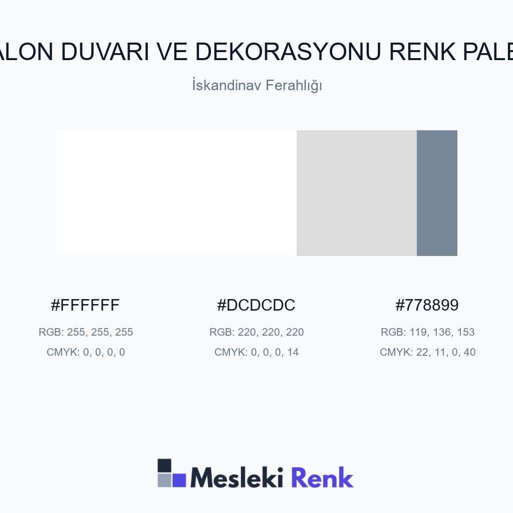 Salon Duvarı ve Dekorasyonu İskandinav Ferahlığı Renk Paleti