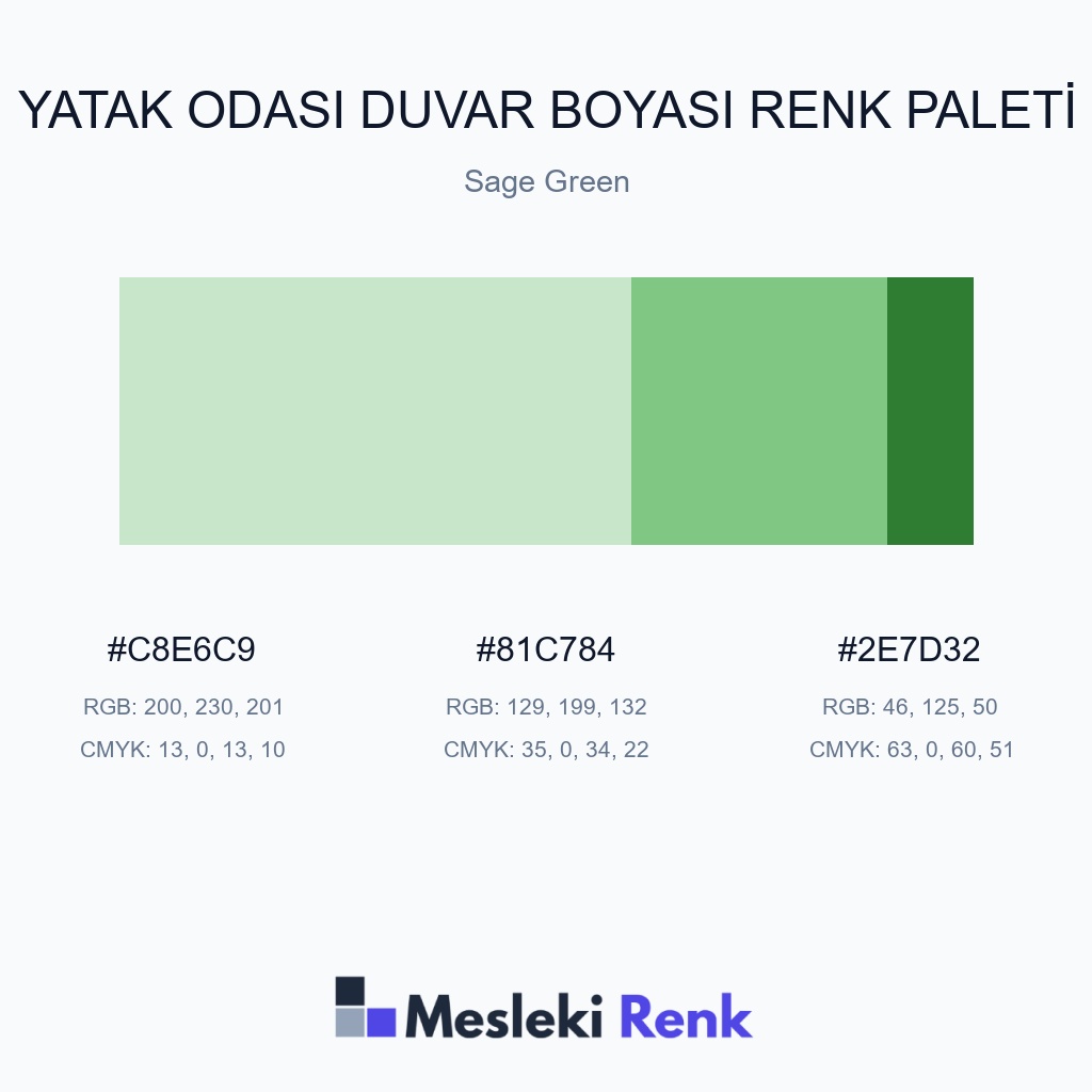 Yatak Odası Duvar Boyası Sage Green Renk Paleti