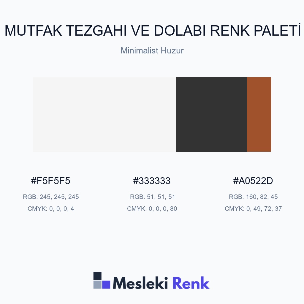 Mutfak Tezgahı ve Dolabı Minimalist Huzur Renk Paleti