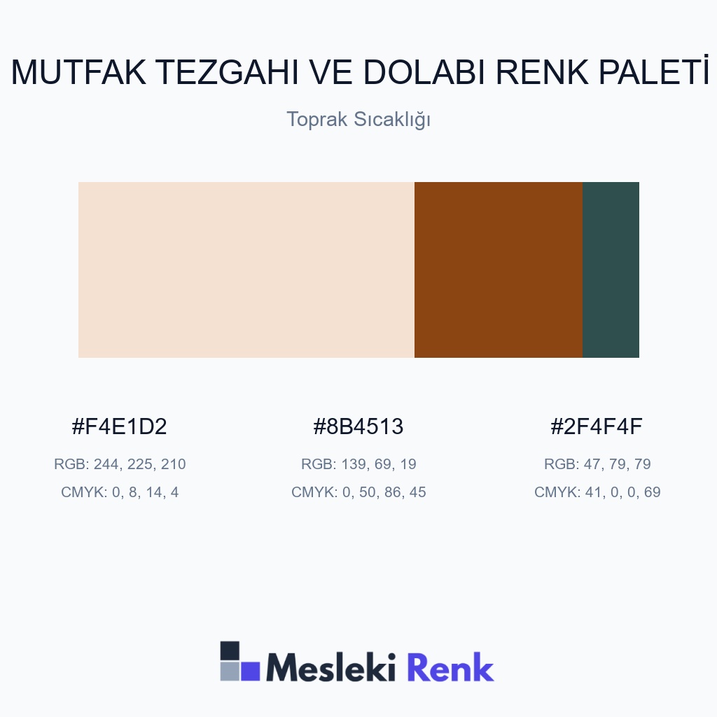 Mutfak Tezgahı ve Dolabı Toprak Sıcaklığı Renk Paleti