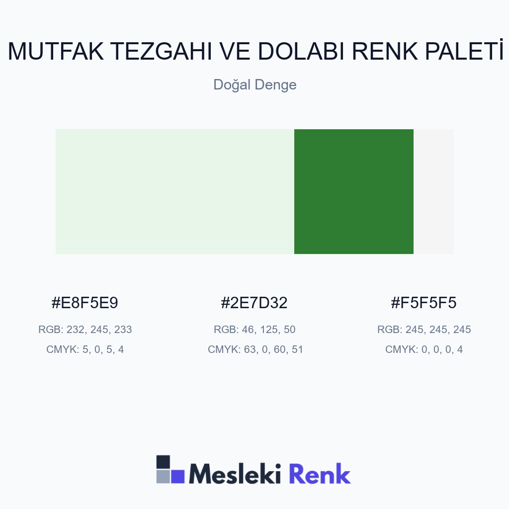 Mutfak Tezgahı ve Dolabı Doğal Denge Renk Paleti