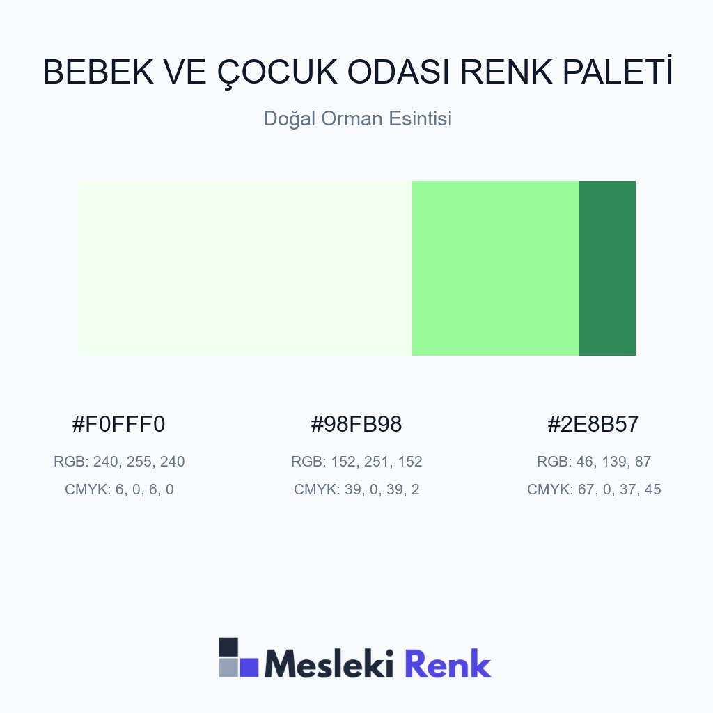 Bebek ve Çocuk Odası Doğal Orman Esintisi Renk Paleti