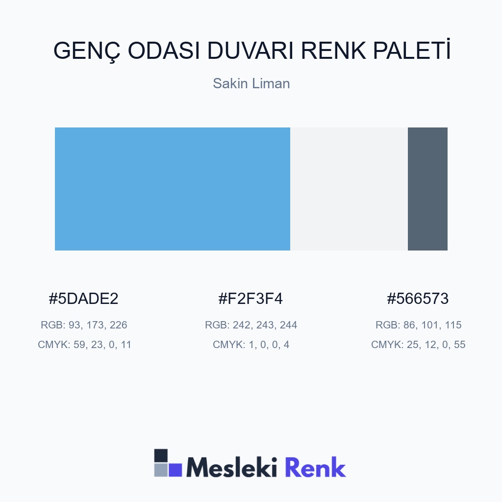 Genç Odası Duvarı Sakin Liman Renk Paleti