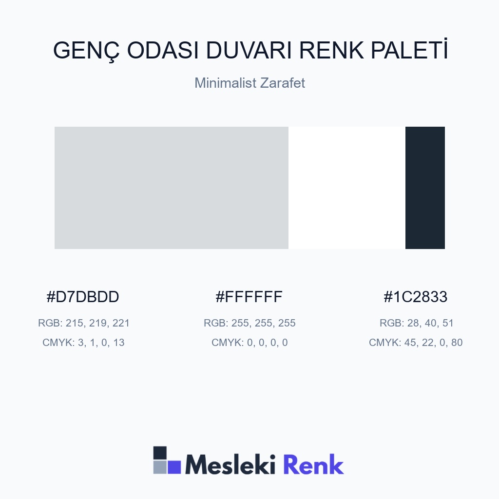 Genç Odası Duvarı Minimalist Zarafet Renk Paleti