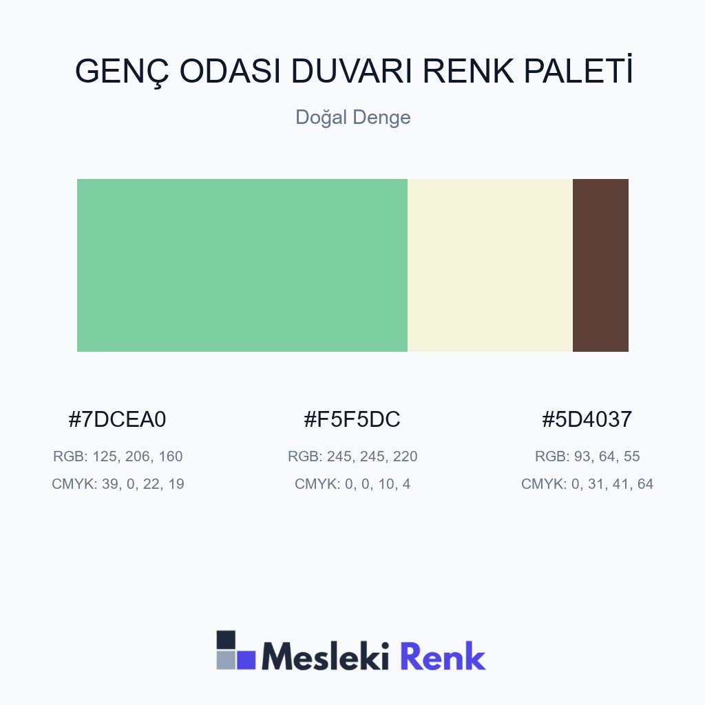 Genç Odası Duvarı Doğal Denge Renk Paleti