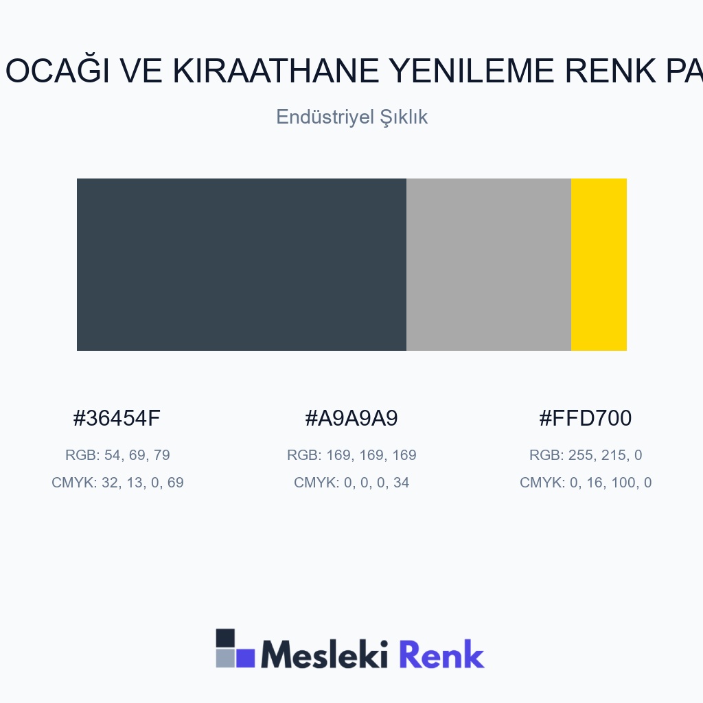Çay Ocağı ve Kıraathane Yenileme Endüstriyel Şıklık Renk Paleti