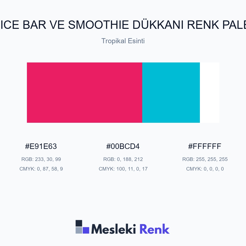 Juice Bar ve Smoothie Dükkanı Tropikal Esinti Renk Paleti