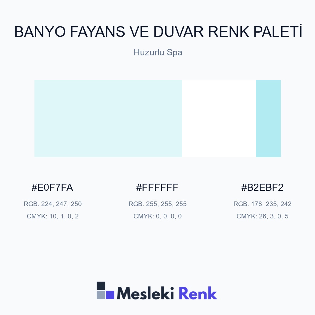 Banyo Fayans ve Duvar Huzurlu Spa Renk Paleti