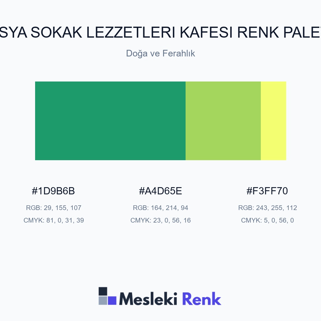 Asya Sokak Lezzetleri Kafesi Doğa ve Ferahlık Renk Paleti