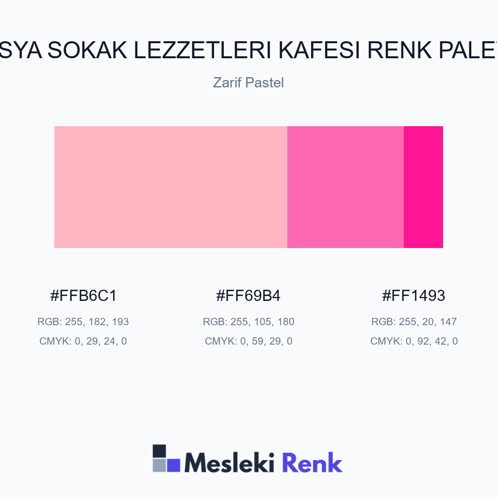 Asya Sokak Lezzetleri Kafesi Zarif Pastel Renk Paleti
