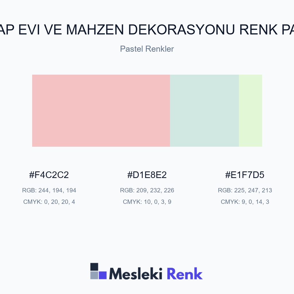 Şarap Evi ve Mahzen Dekorasyonu Pastel Renkler Renk Paleti