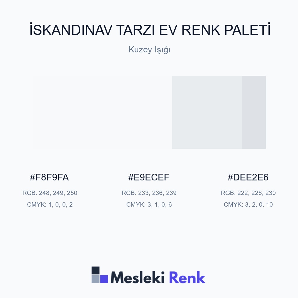 İskandinav Tarzı Ev Kuzey Işığı Renk Paleti