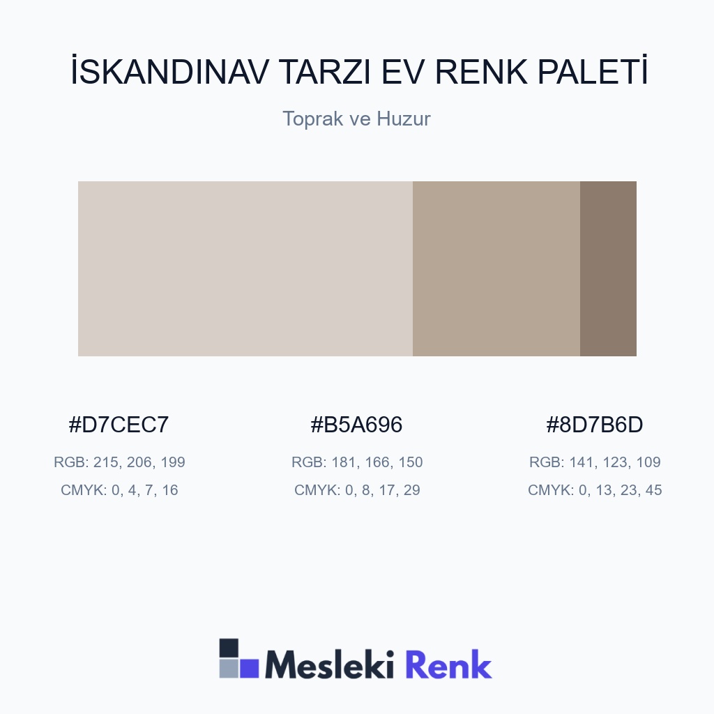 İskandinav Tarzı Ev Toprak ve Huzur Renk Paleti