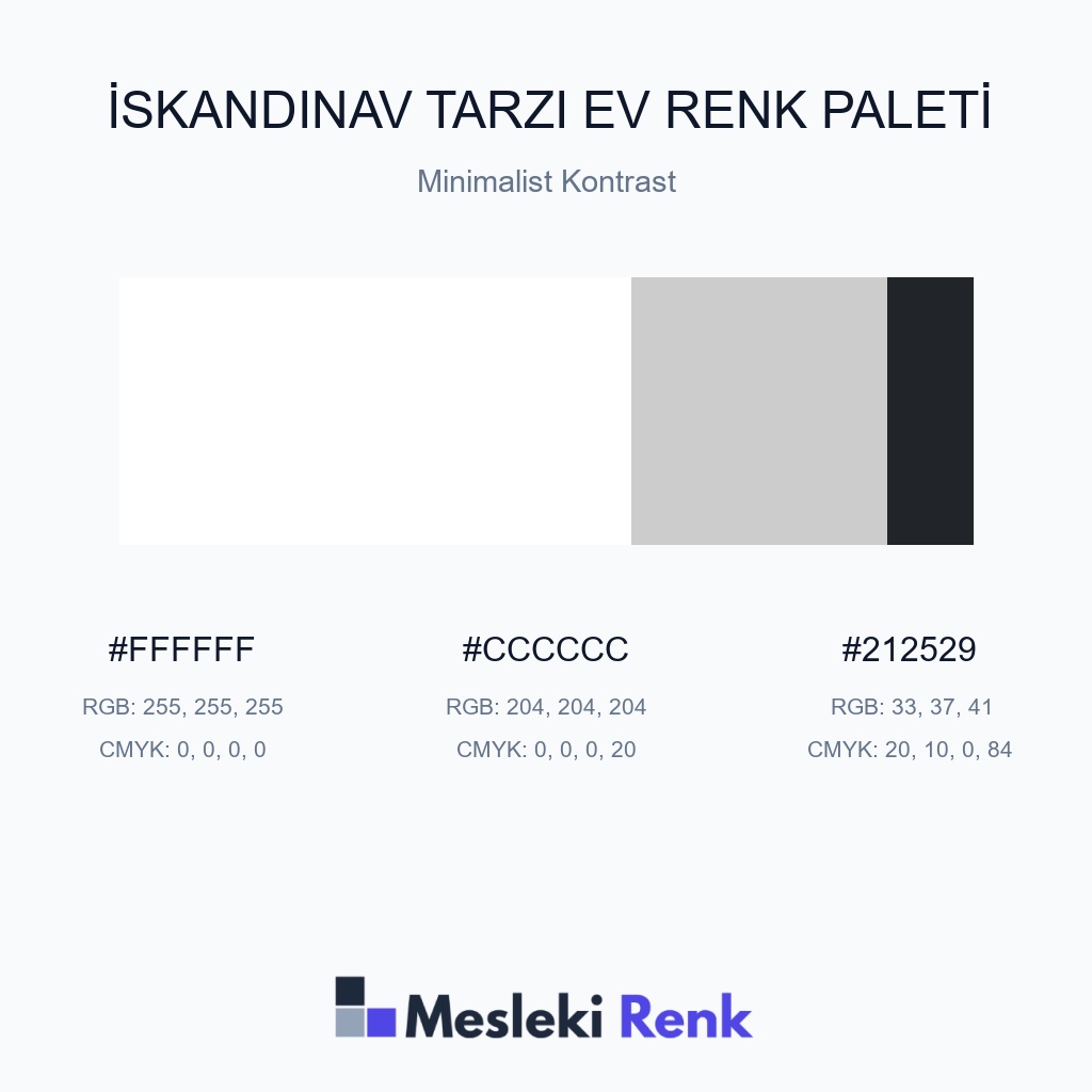 İskandinav Tarzı Ev Minimalist Kontrast Renk Paleti