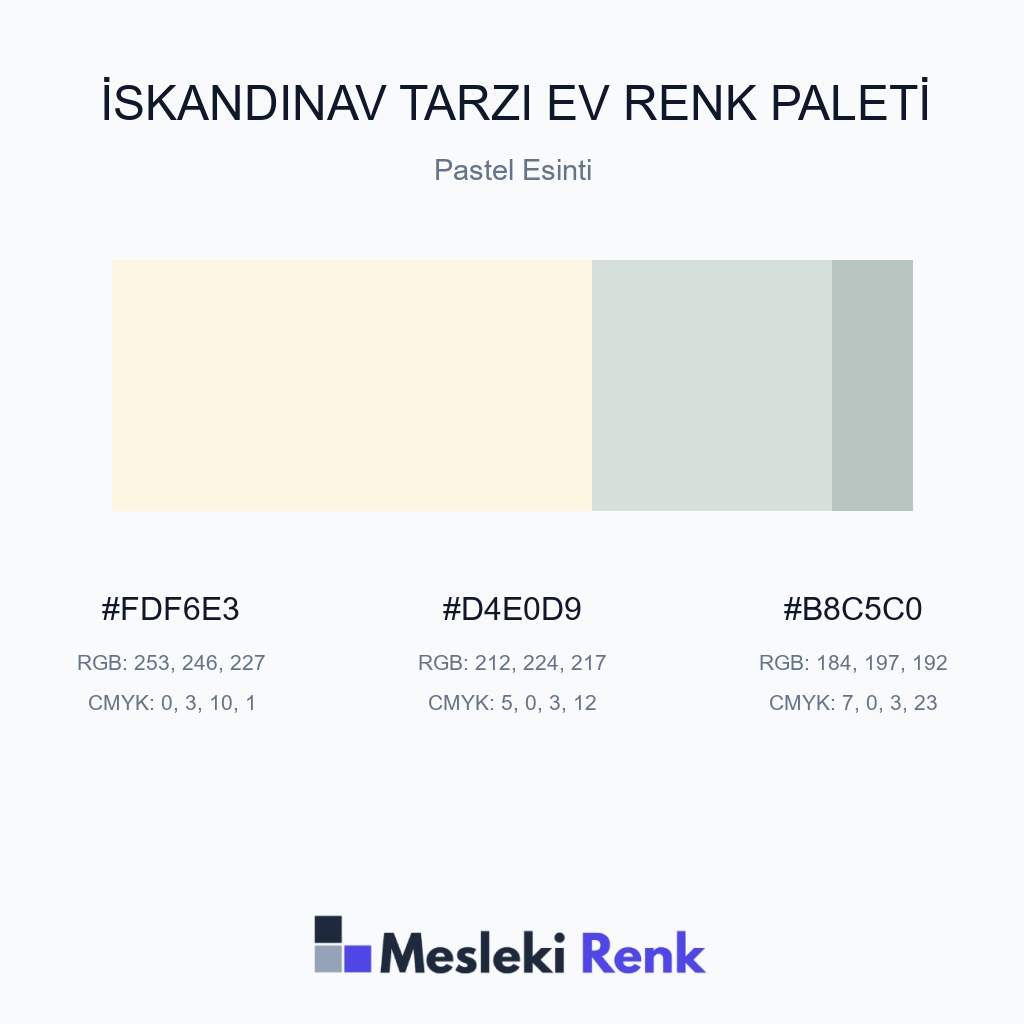 İskandinav Tarzı Ev Pastel Esinti Renk Paleti