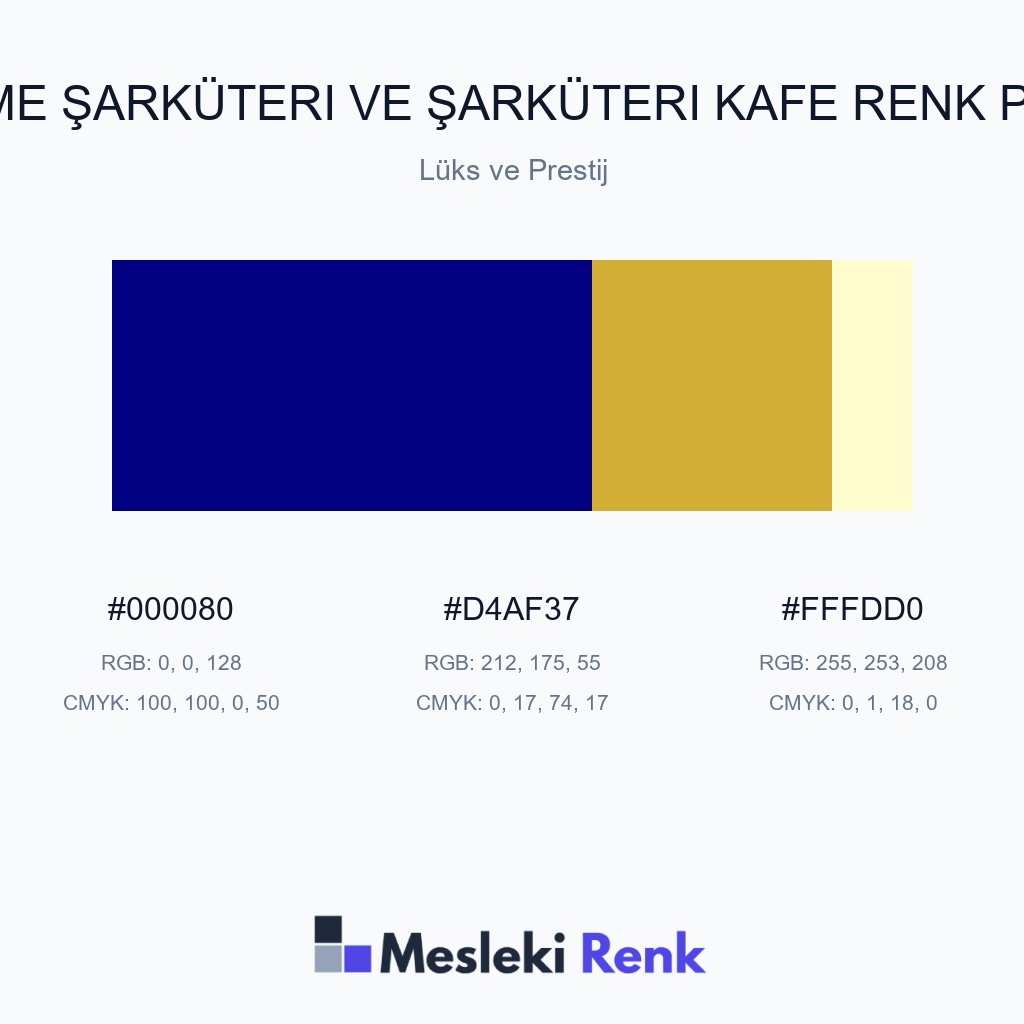 Gurme Şarküteri ve Şarküteri Kafe Lüks ve Prestij Renk Paleti