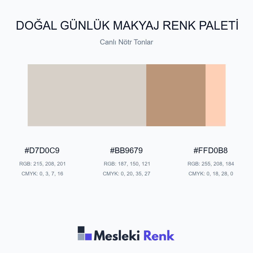 Doğal Günlük Makyaj Canlı Nötr Tonlar Renk Paleti