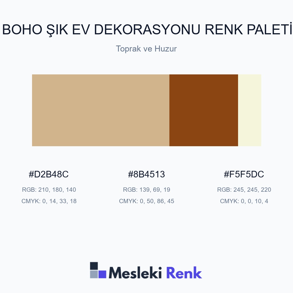 Boho Şık Ev Dekorasyonu Toprak ve Huzur Renk Paleti