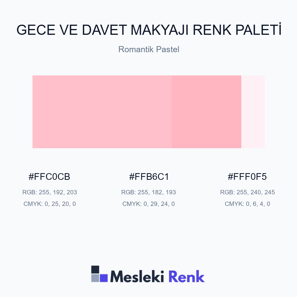 Gece ve Davet Makyajı Romantik Pastel Renk Paleti