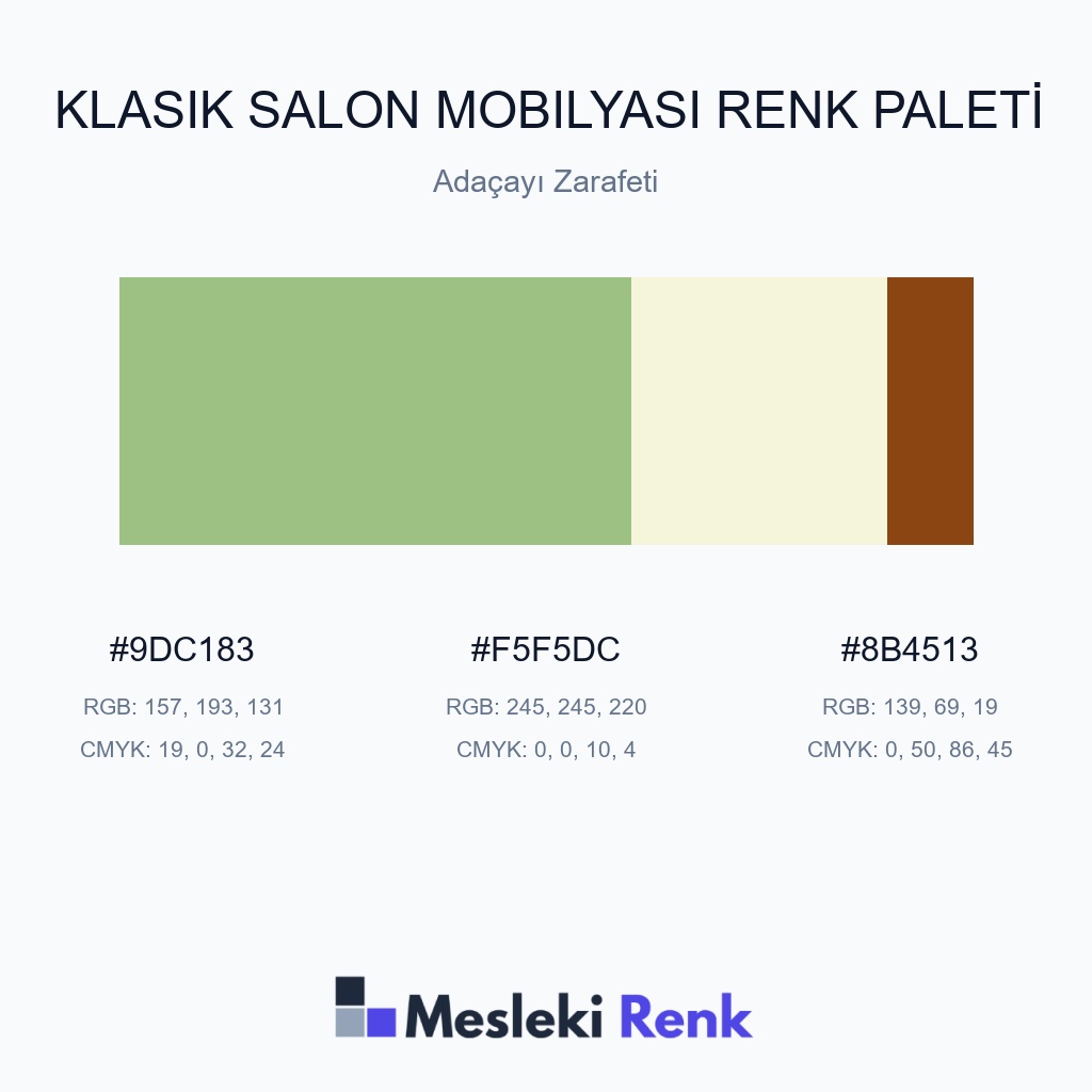 Klasik Salon Mobilyası Adaçayı Zarafeti Renk Paleti