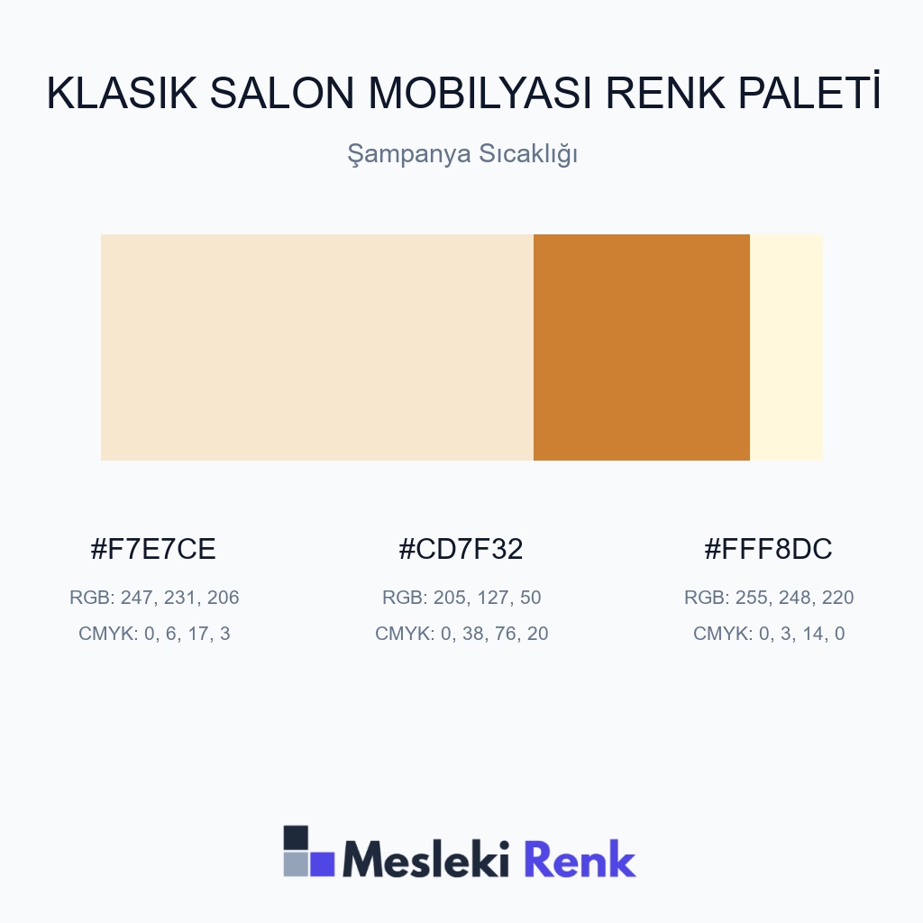 Klasik Salon Mobilyası Şampanya Sıcaklığı Renk Paleti
