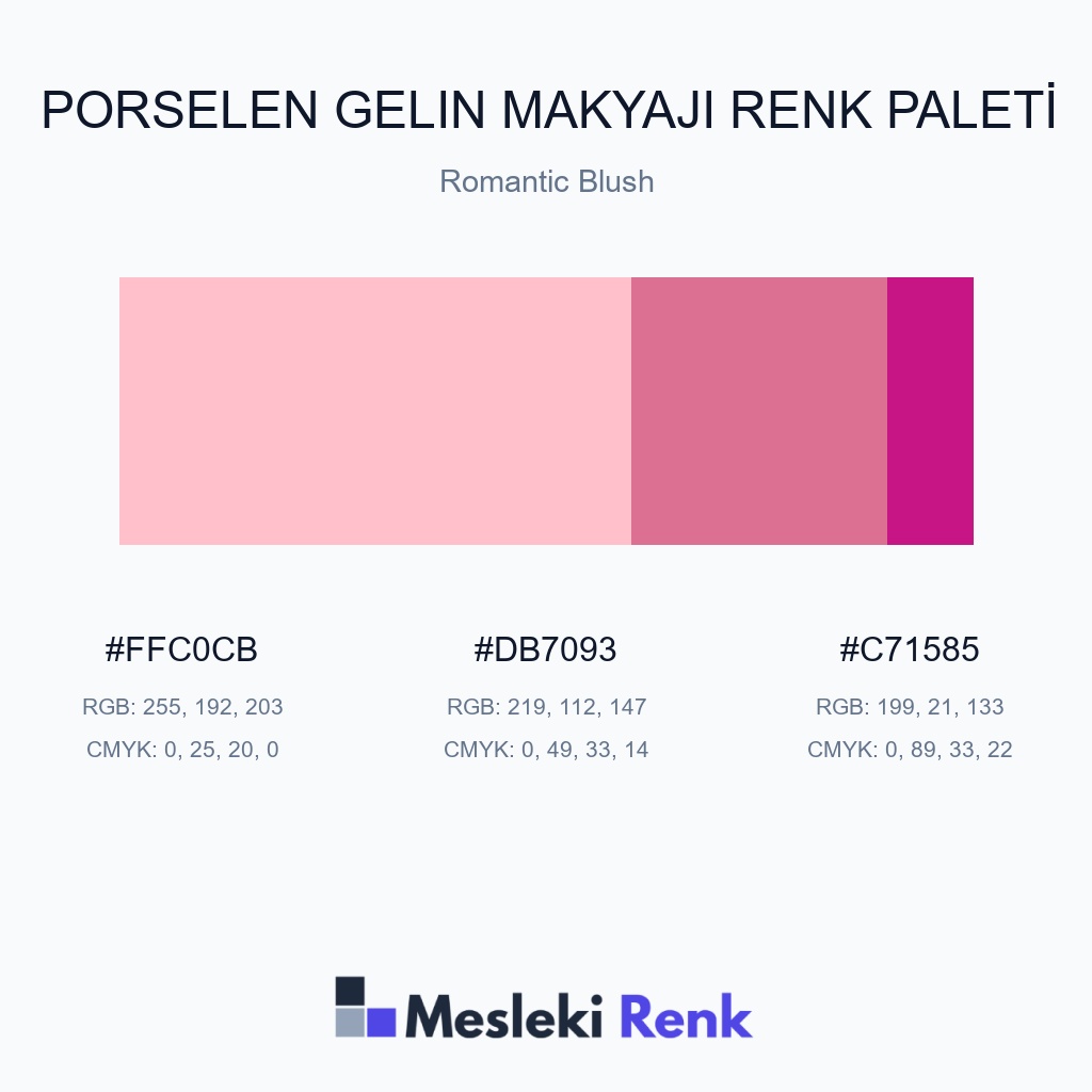 Porselen Gelin Makyajı Romantic Blush Renk Paleti