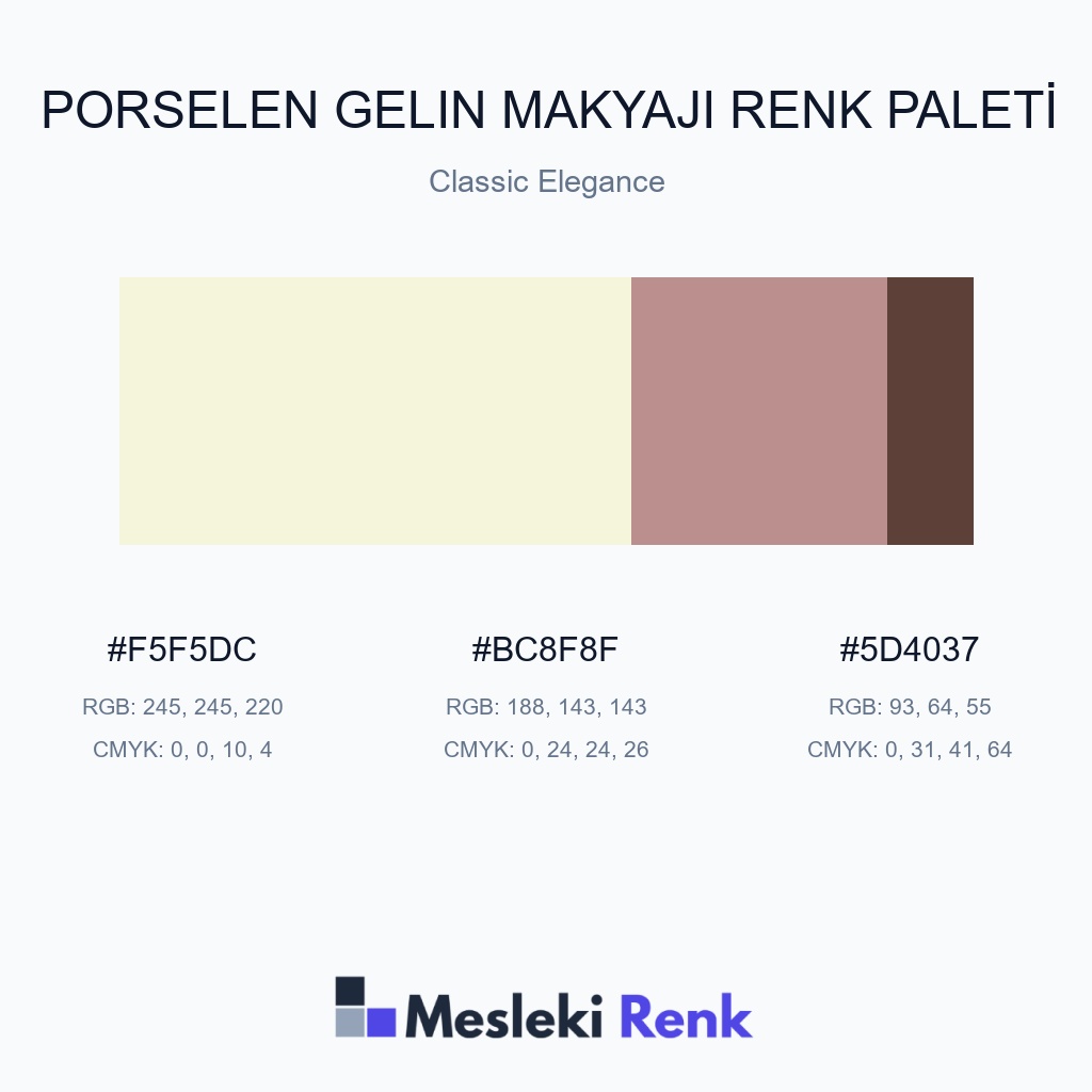Porselen Gelin Makyajı Classic Elegance Renk Paleti