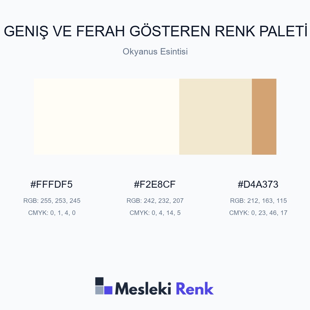 Geniş ve Ferah Gösteren Okyanus Esintisi Renk Paleti
