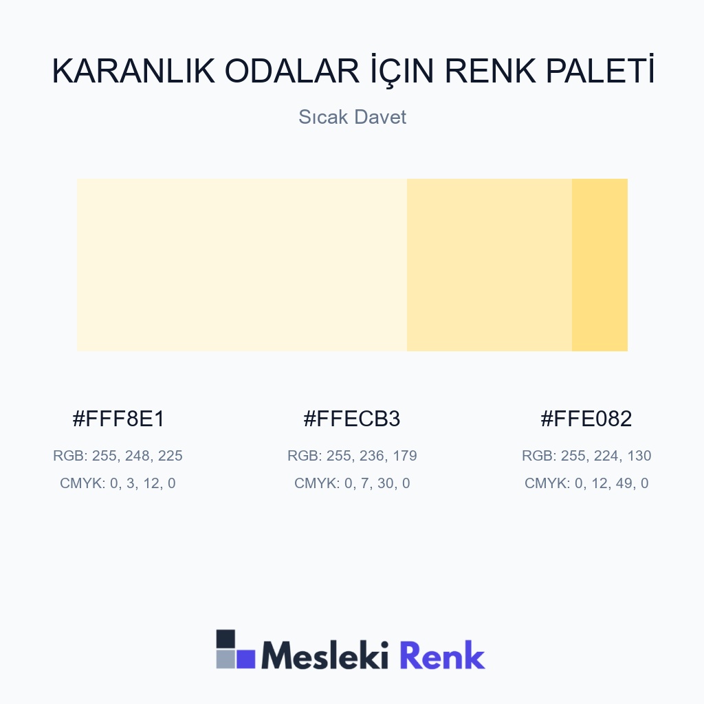 Karanlık Odalar İçin Sıcak Davet Renk Paleti