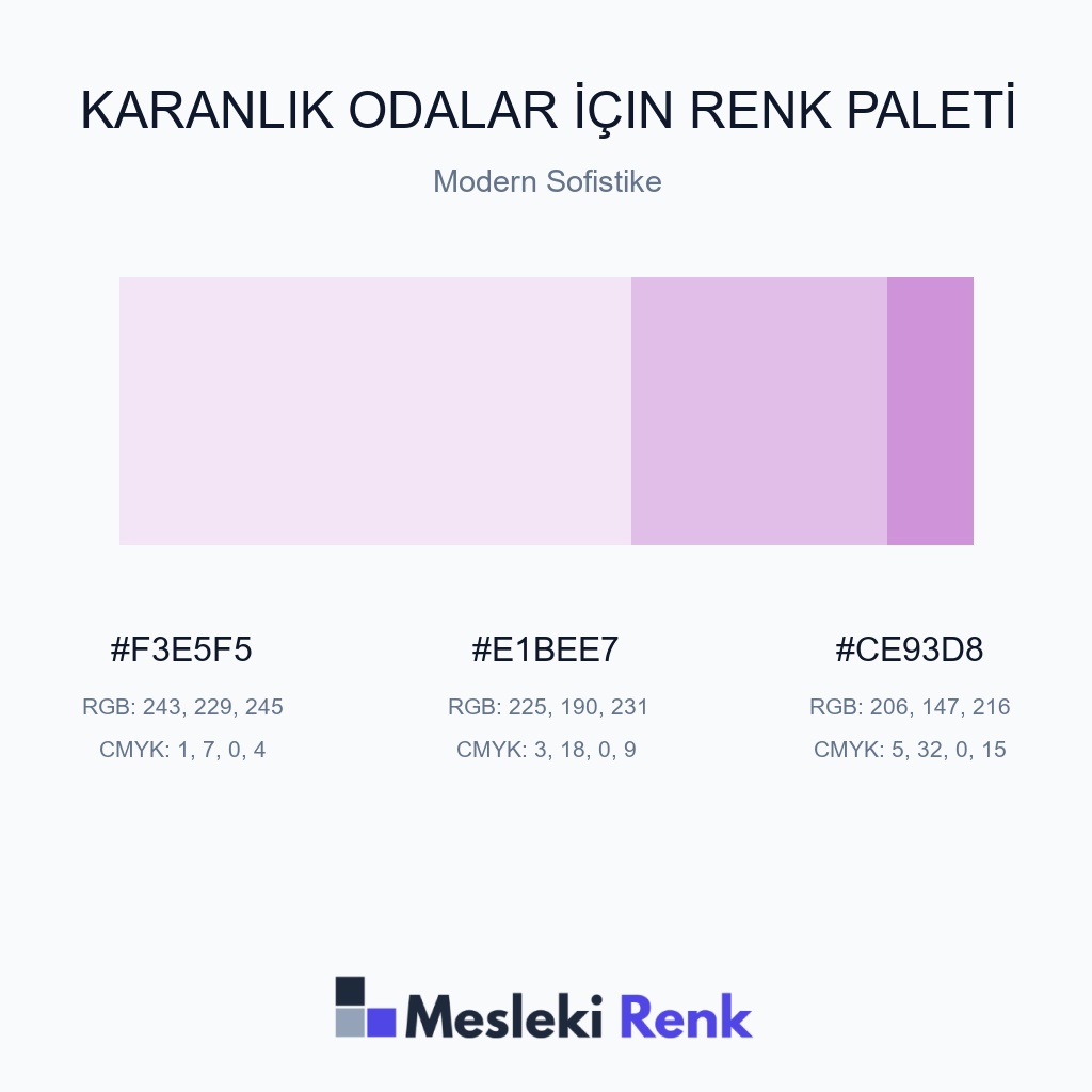 Karanlık Odalar İçin Modern Sofistike Renk Paleti