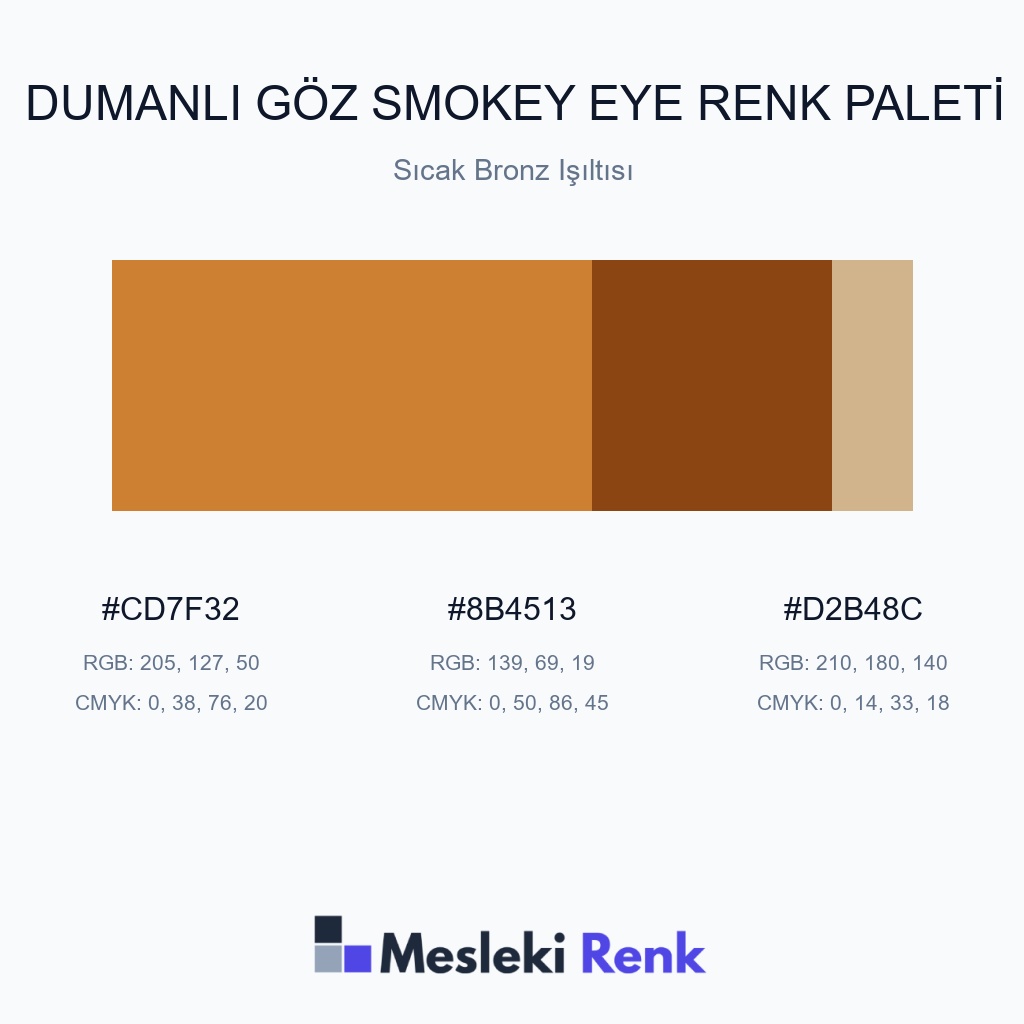 Dumanlı Göz Smokey Eye Sıcak Bronz Işıltısı Renk Paleti