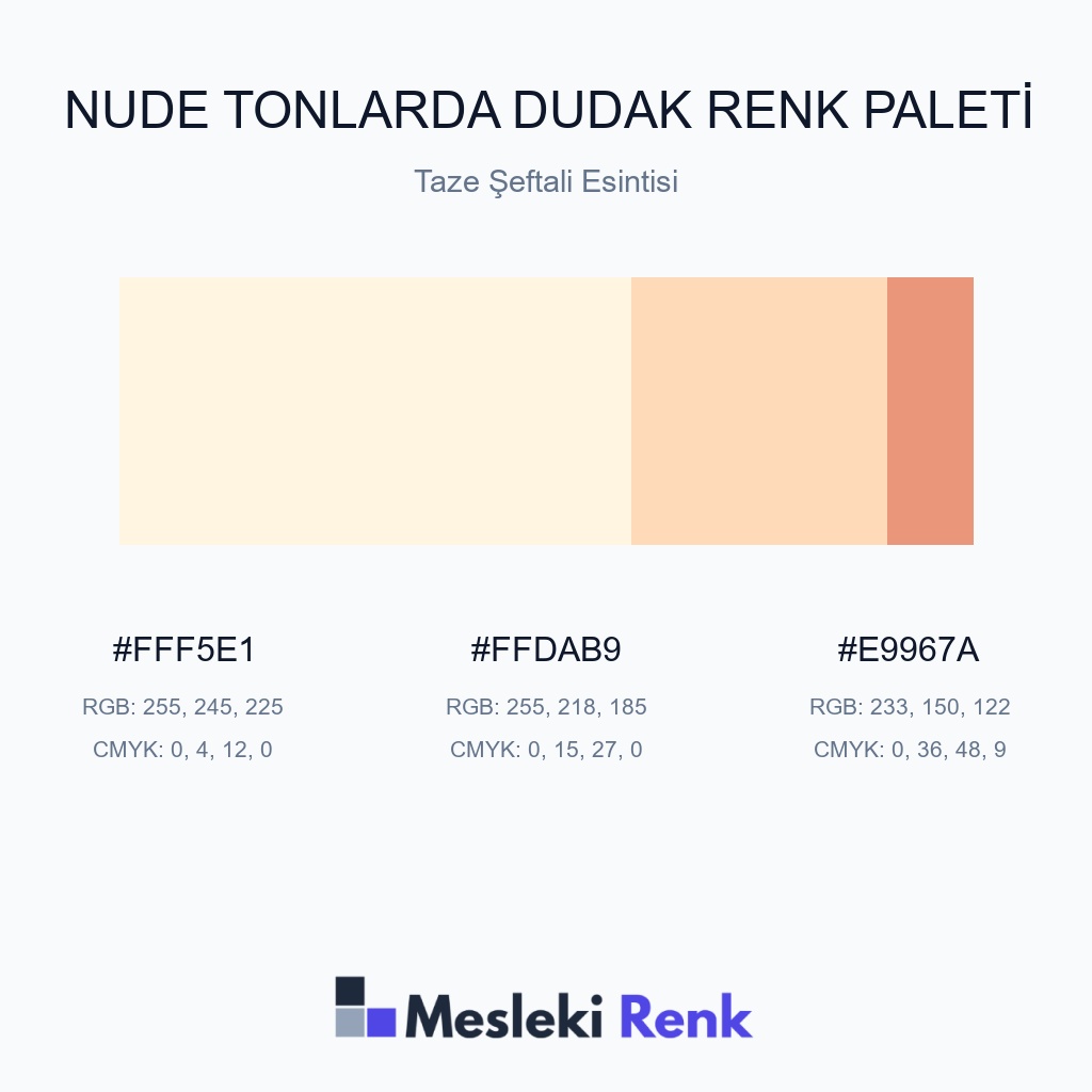 Nude Tonlarda Dudak Taze Şeftali Esintisi Renk Paleti