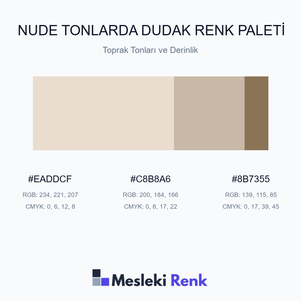 Nude Tonlarda Dudak Toprak Tonları ve Derinlik Renk Paleti
