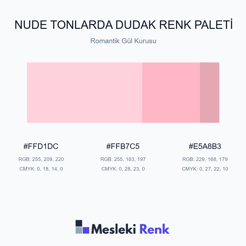 Nude Tonlarda Dudak Romantik Gül Kurusu Renk Paleti