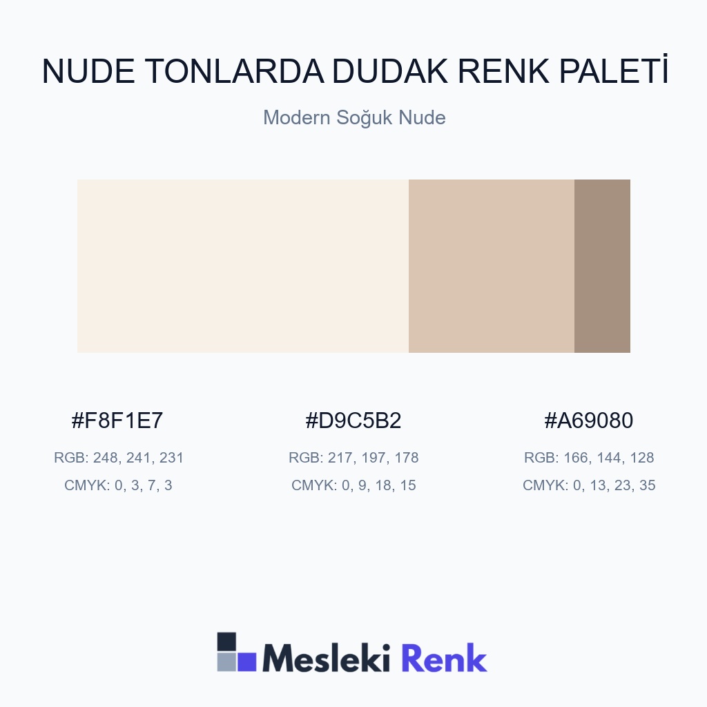 Nude Tonlarda Dudak Modern Soğuk Nude Renk Paleti