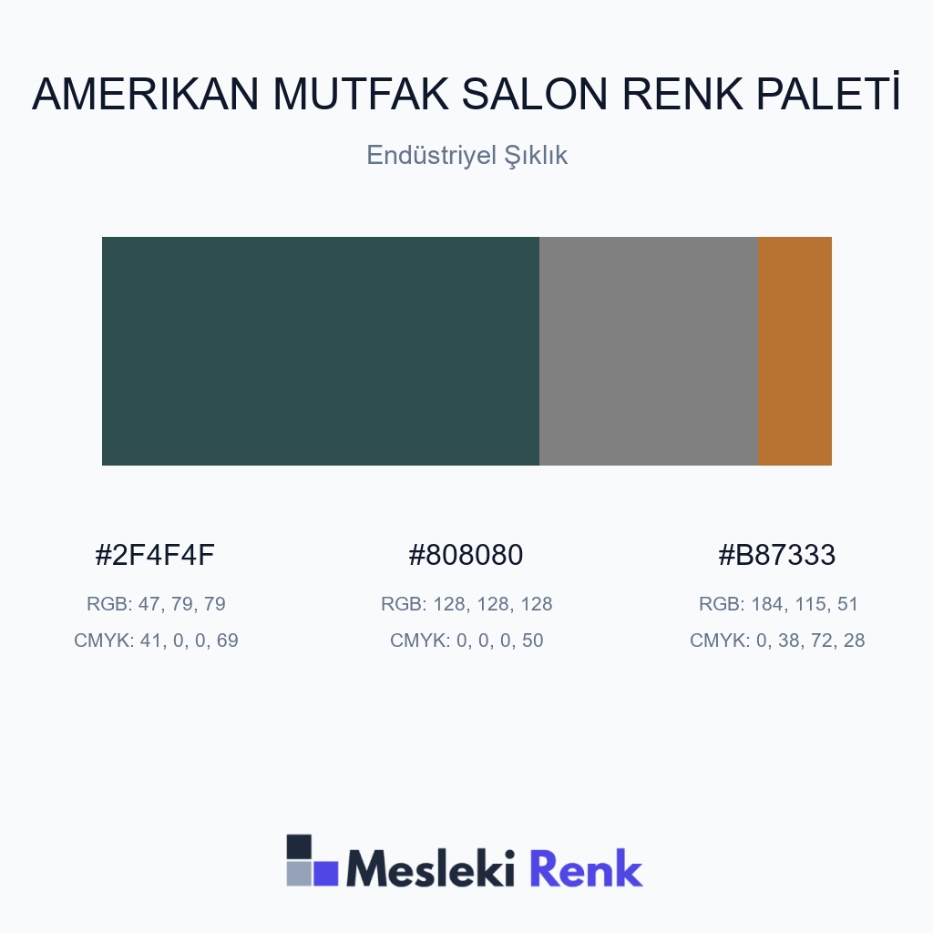 Amerikan Mutfak Salon Endüstriyel Şıklık Renk Paleti