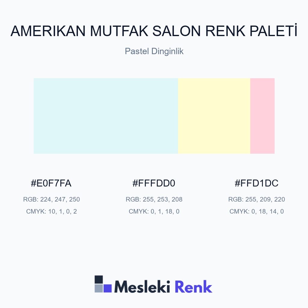 Amerikan Mutfak Salon Pastel Dinginlik Renk Paleti