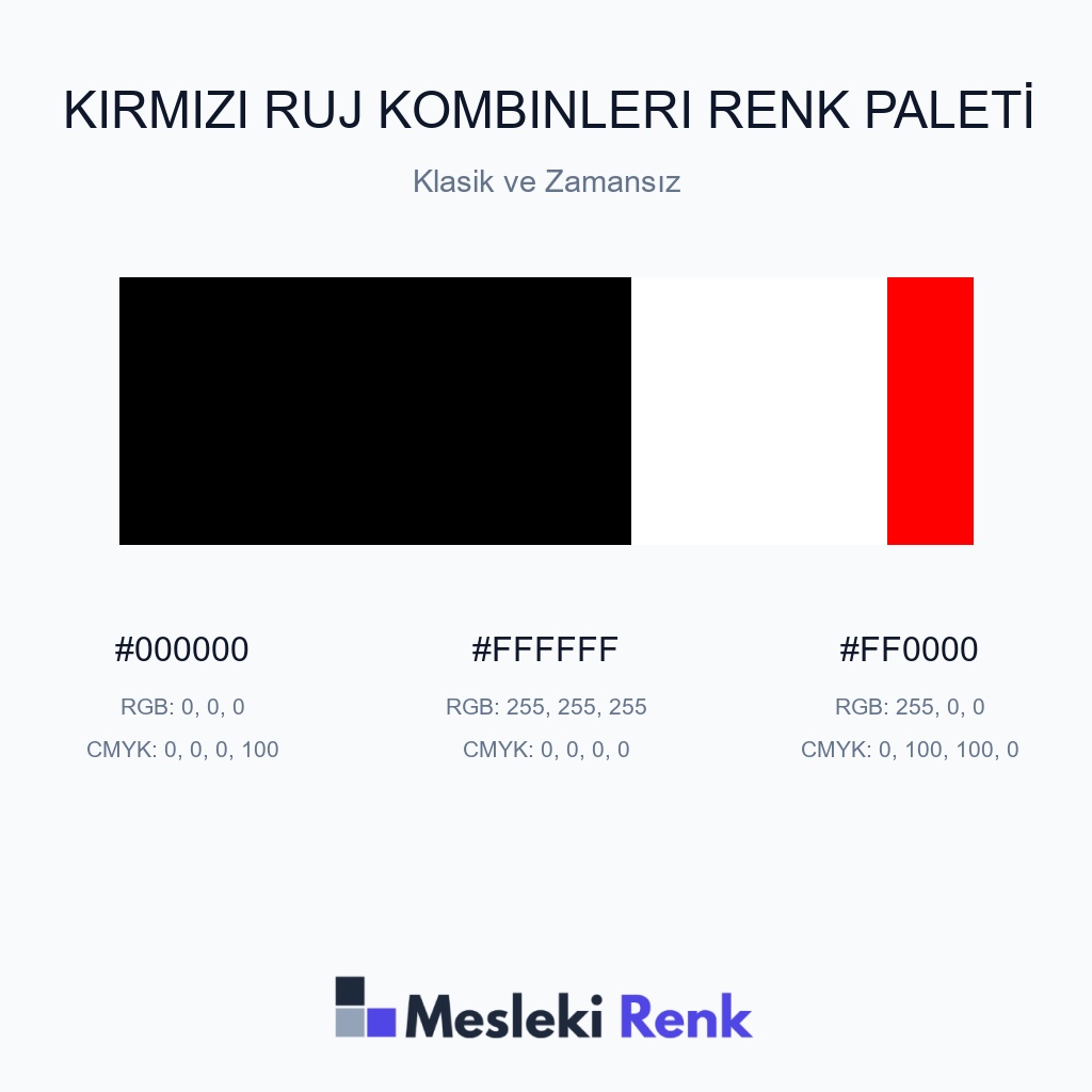 Kırmızı Ruj Kombinleri Klasik ve Zamansız Renk Paleti