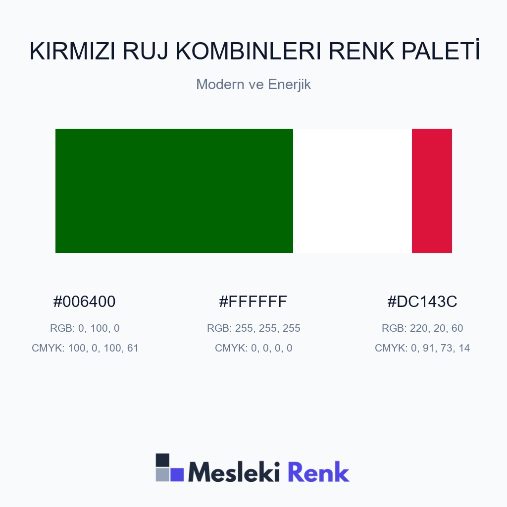 Kırmızı Ruj Kombinleri Modern ve Enerjik Renk Paleti