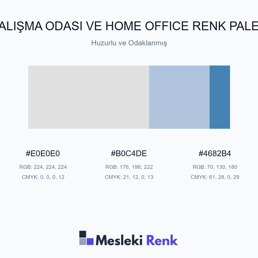 Çalışma Odası ve Home Office Huzurlu ve Odaklanmış Renk Paleti
