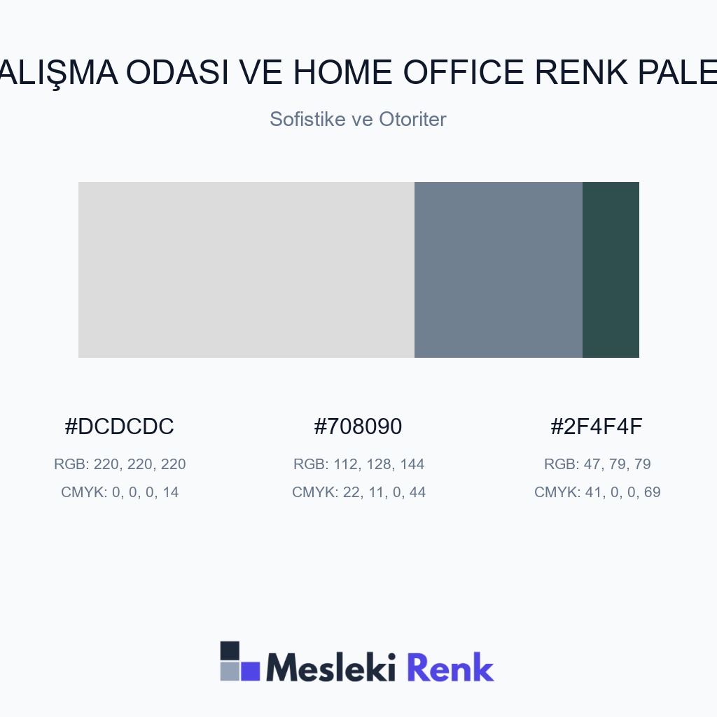 Çalışma Odası ve Home Office Sofistike ve Otoriter Renk Paleti