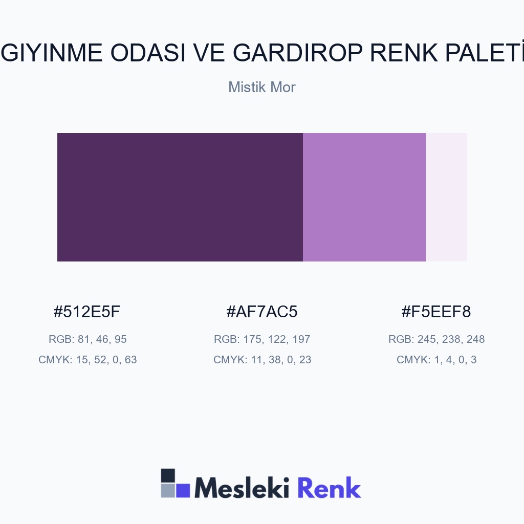 Giyinme Odası ve Gardırop Mistik Mor Renk Paleti