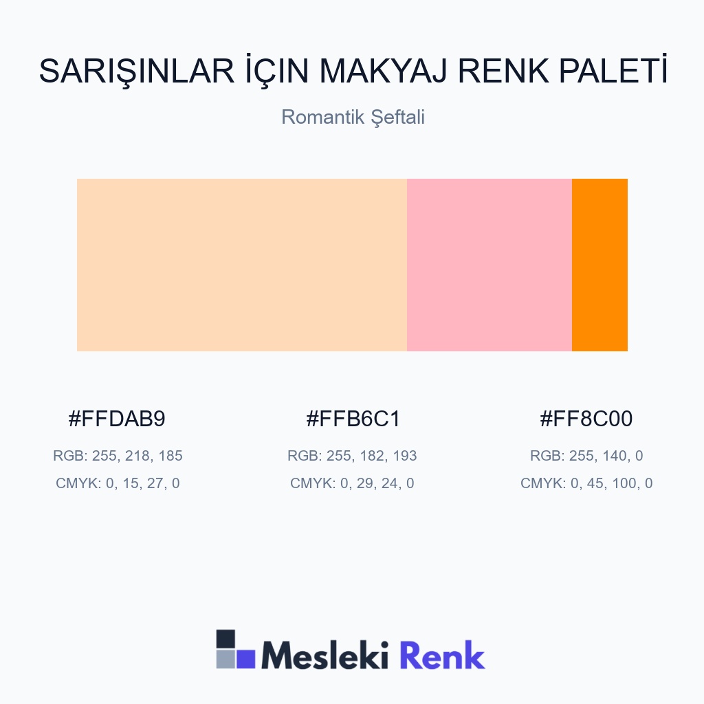 Sarışınlar İçin Makyaj Romantik Şeftali Renk Paleti