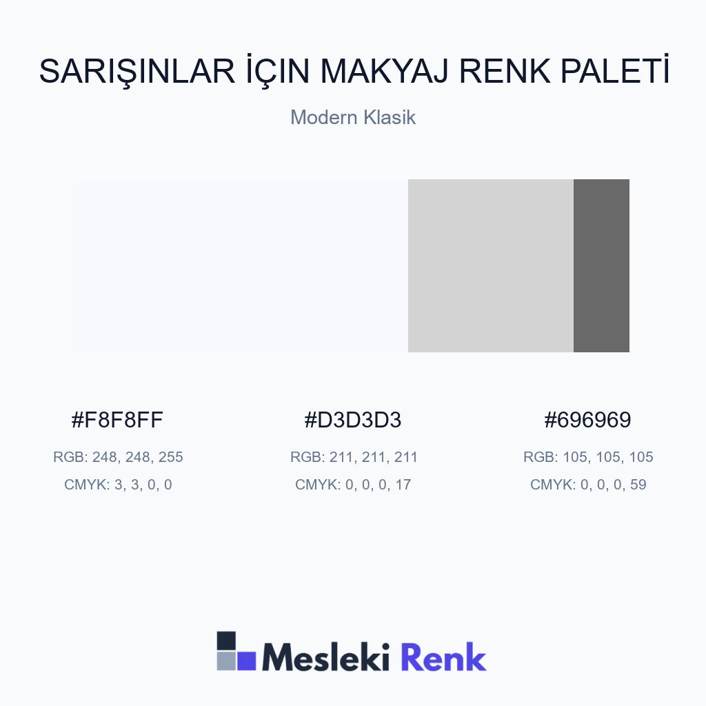 Sarışınlar İçin Makyaj Modern Klasik Renk Paleti