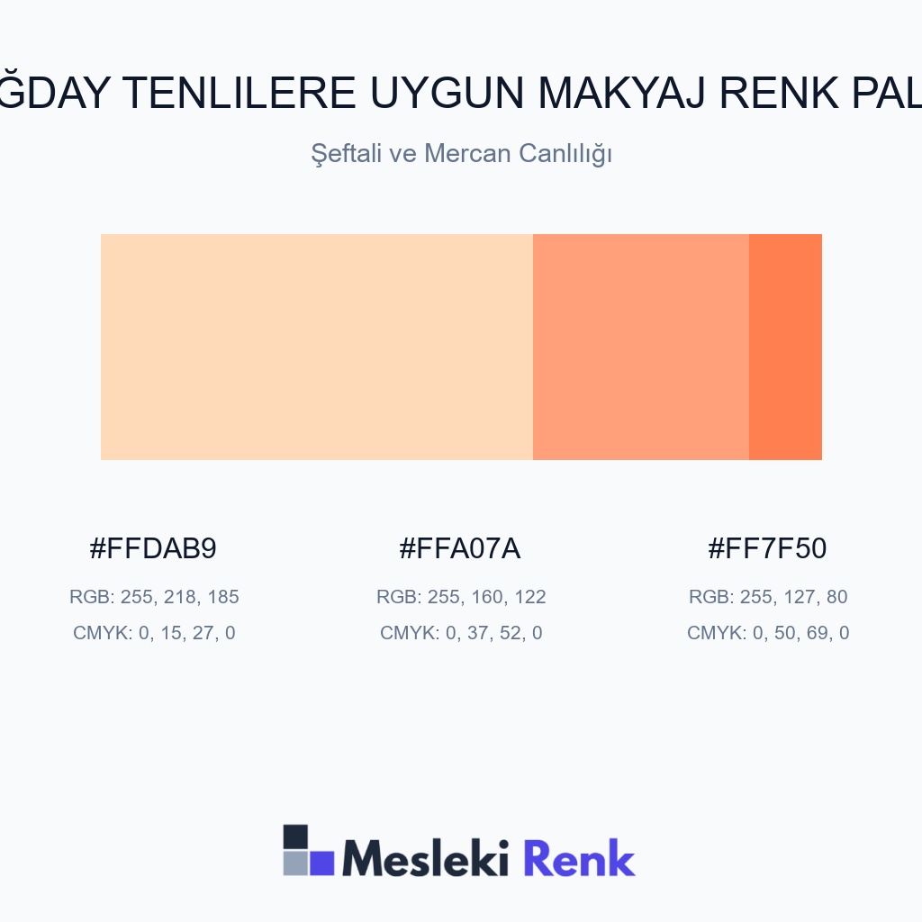 Buğday Tenlilere Uygun Makyaj Şeftali ve Mercan Canlılığı Renk Paleti