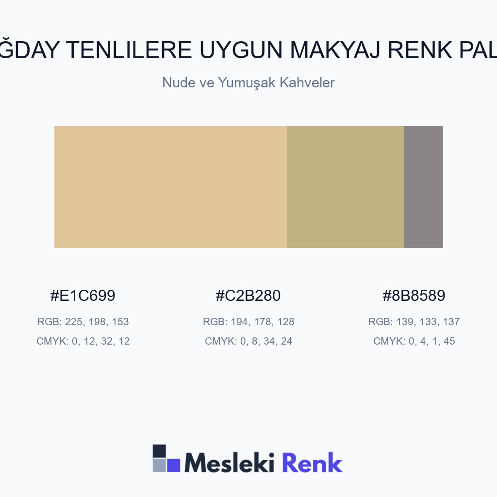 Buğday Tenlilere Uygun Makyaj Nude ve Yumuşak Kahveler Renk Paleti