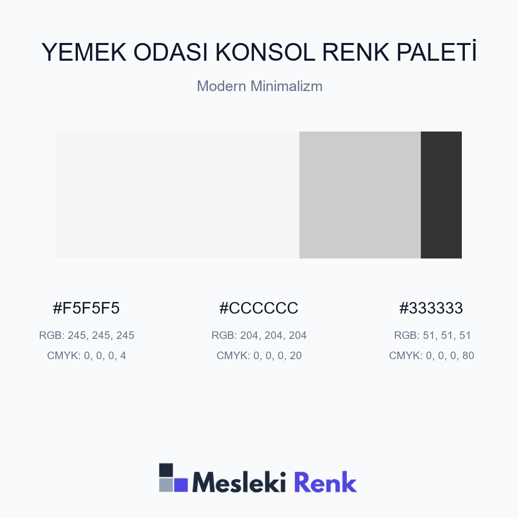Yemek Odası Konsol Modern Minimalizm Renk Paleti