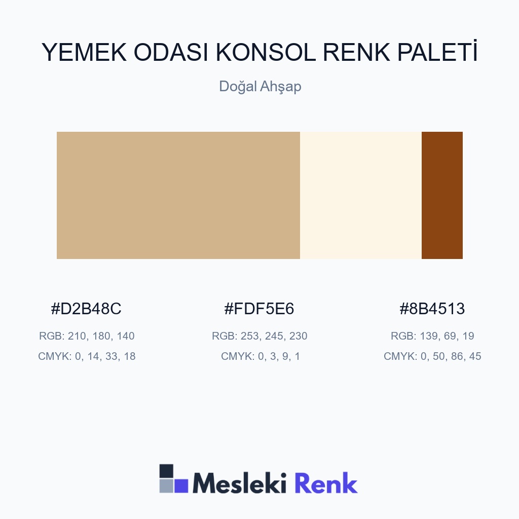 Yemek Odası Konsol Doğal Ahşap Renk Paleti