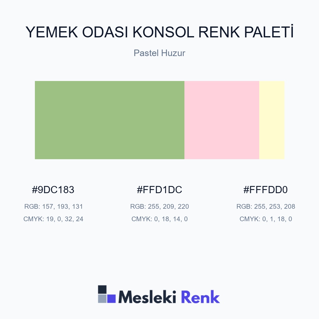 Yemek Odası Konsol Pastel Huzur Renk Paleti