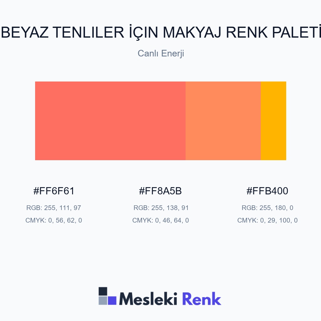 Beyaz Tenliler İçin Makyaj Canlı Enerji Renk Paleti